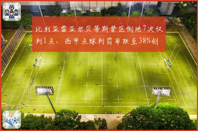 比利亚雷亚尔贝蒂斯禁区倒地7次仅判1点,西甲点球判罚率跌至38%创历史新低?
